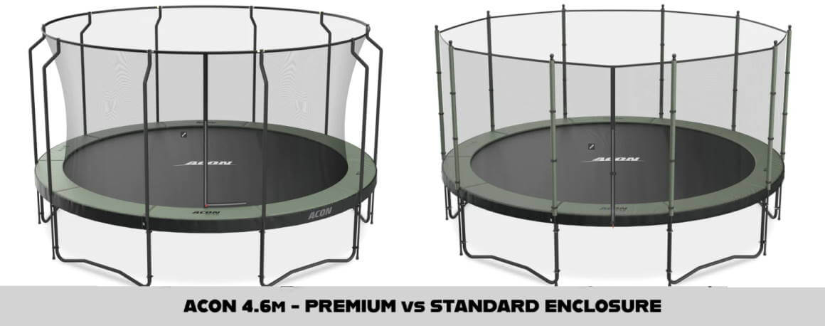 Premium vs Standard enclosure on ACON Air 4.6